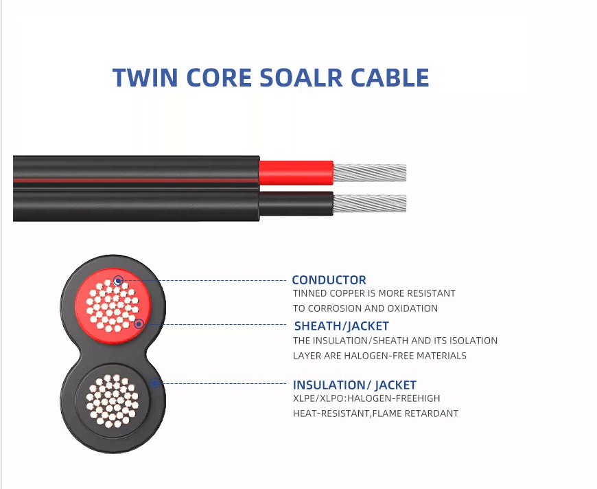 Hochwertiges 4 mm2 verzinntes Kupfer-Doppelkern-Solar-PV-Kabel 2-adriges 4 mm2 DC-Solar-PV-Kabel für Solarpanel